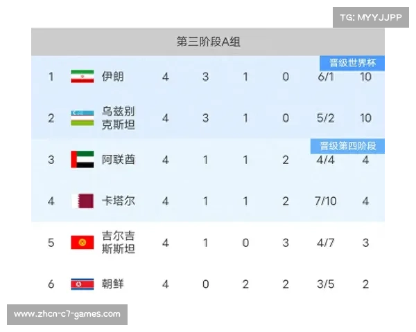 2010年世界杯赛程比分全景回顾细数精彩瞬间与激烈对决 2010年世界杯赛程比分全景回顾细数精彩瞬间与激烈对决