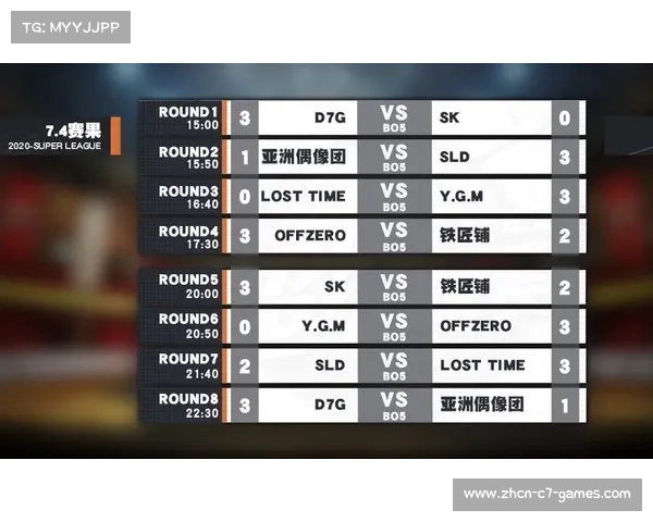2017至2018赛季英超联赛精彩回顾与球队表现分析 2017至2018赛季英超联赛精彩回顾与球队表现分析